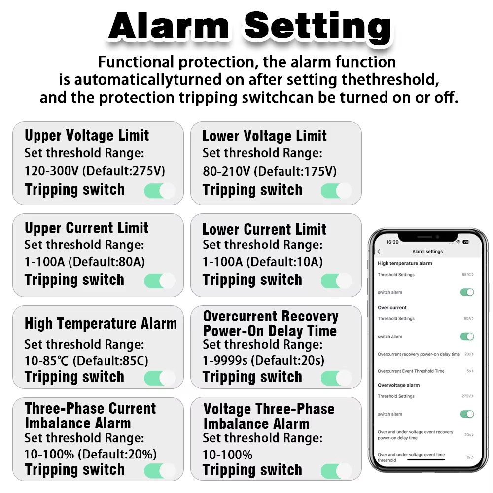 EARU Üç Fazlı Tuya WiFi Akıllı - Ac Surge Protector incelemesi ve fiyatı