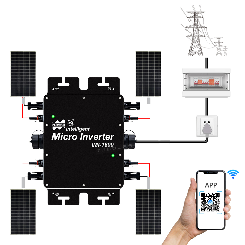 Izgara Sisteminde 1600W Mikro  - Renewable Energy Systems incelemesi ve fiyatı