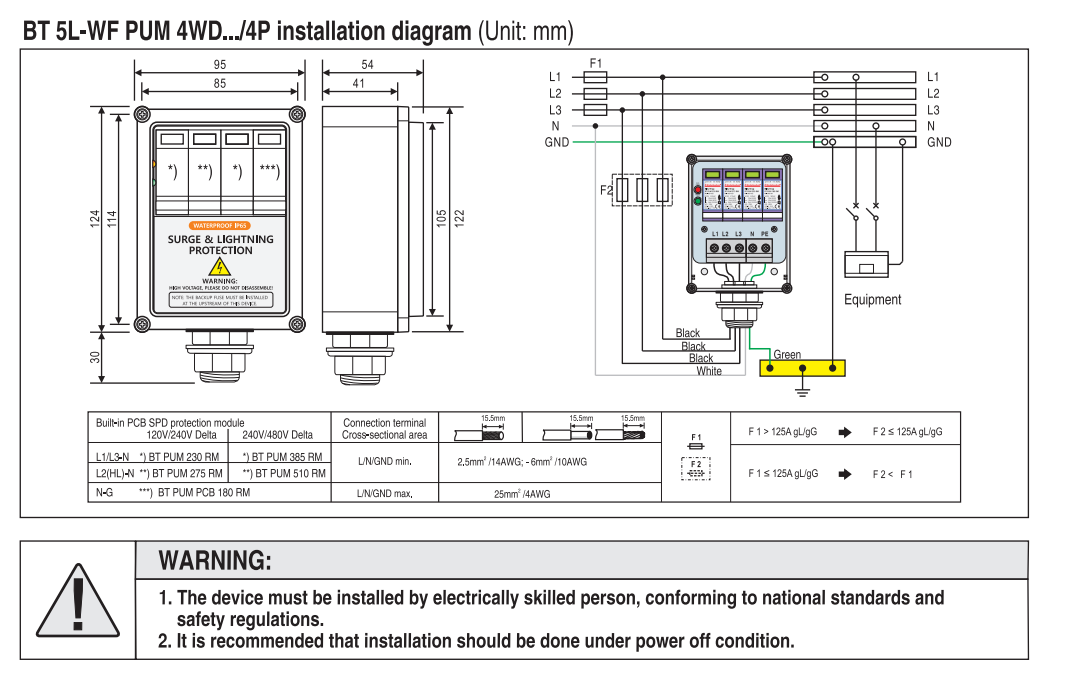 UL 1449 Aşırı Gerilim Koruyucu - Ac Surge Protector incelemesi ve fiyatı